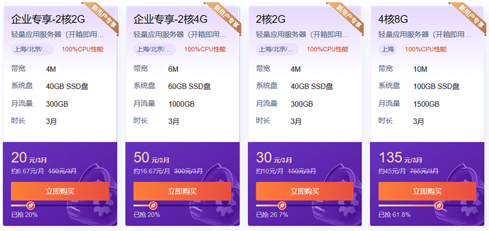 腾讯云五月精选服务器活动 轻量服务器年付低至58元 - 第2张