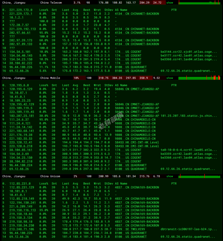 HostDare - 洛杉矶VPS主机NVMe硬盘年付.79 「支持Windows系统」 - 第3张