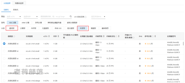 阿里云ECS共享型和通用型云服务器区别和选择 - 第1张