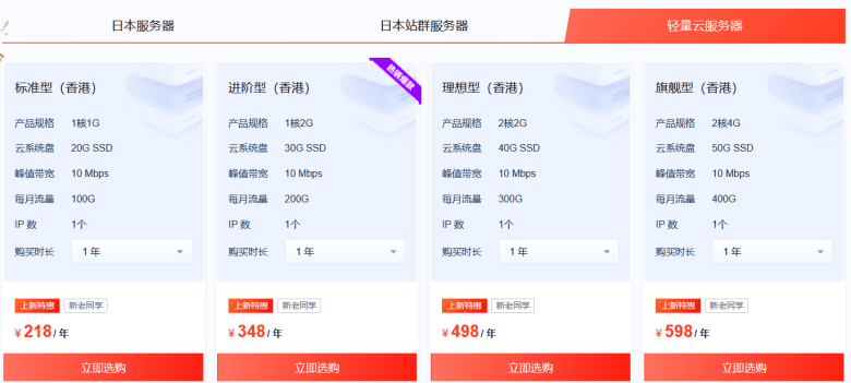 恒创海外服务器优惠活动 香港 日本 美国云服务器低至年付218元 - 第3张