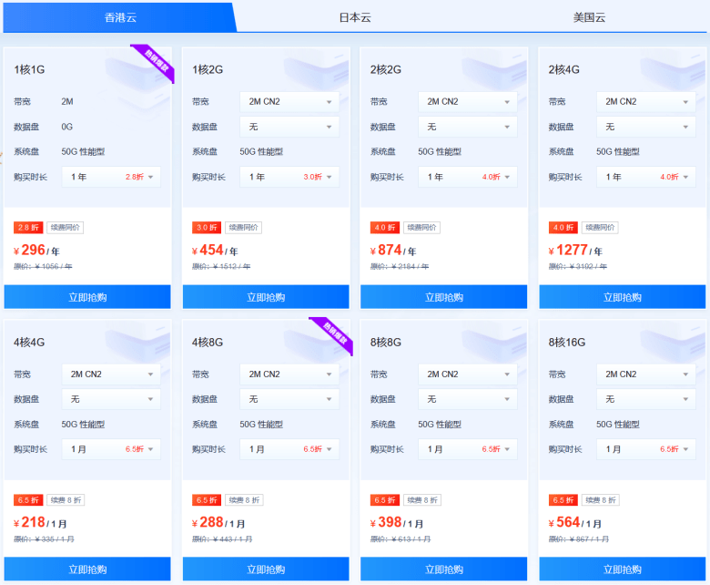 恒创海外服务器优惠活动 香港 日本 美国云服务器低至年付218元 - 第4张