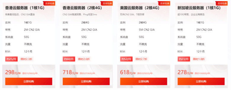 华纳云年终促销活动 - 香港/美国/新加坡 CN2云服务器低至20元每月 - 第2张