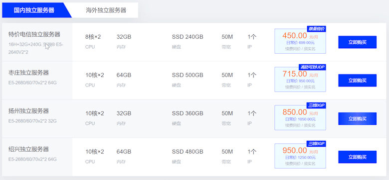 莱卡云春节促销活动 云服务器低至月付9.9元 - 第5张