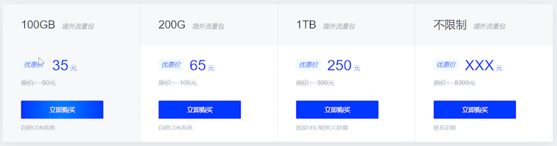 莱卡云春节促销活动 云服务器低至月付9.9元 - 第6张