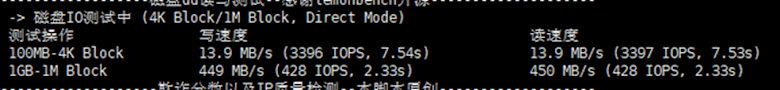 记录莱卡云香港BGP云服务器测评 1G1C配置月费25元起 - 第4张