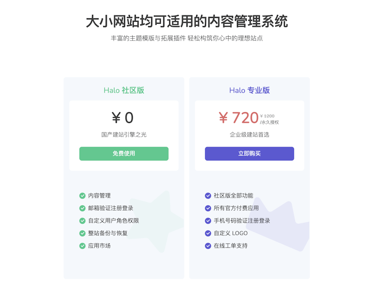 极速建站工具 Halo，折扣季永久授权低至 720元起 - 第5张