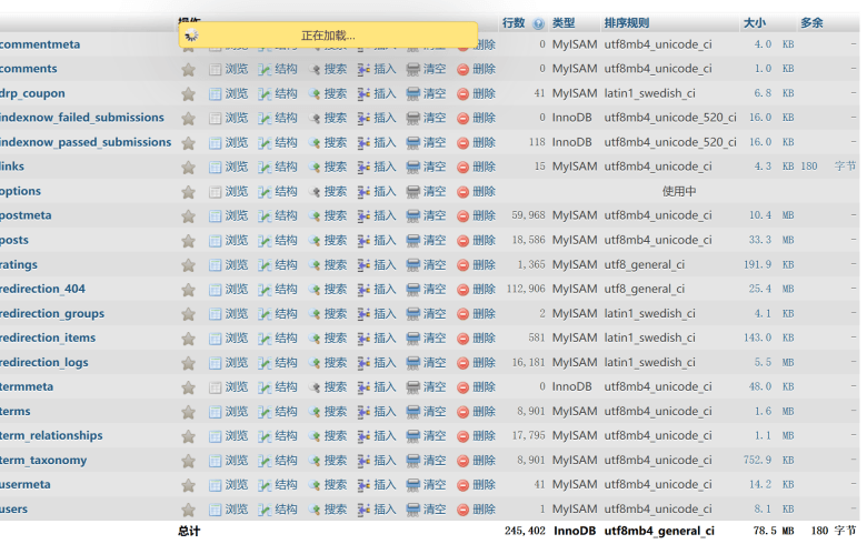 MySQL数据库表提示