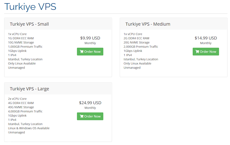 3个土耳其VPS商家租用整理和介绍 - 第2张