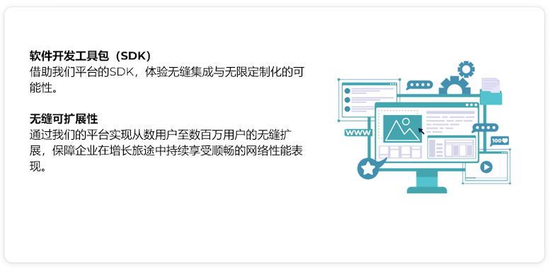 Goooood APP盾 - 一款领先的移动应用安全防御 - 第6张