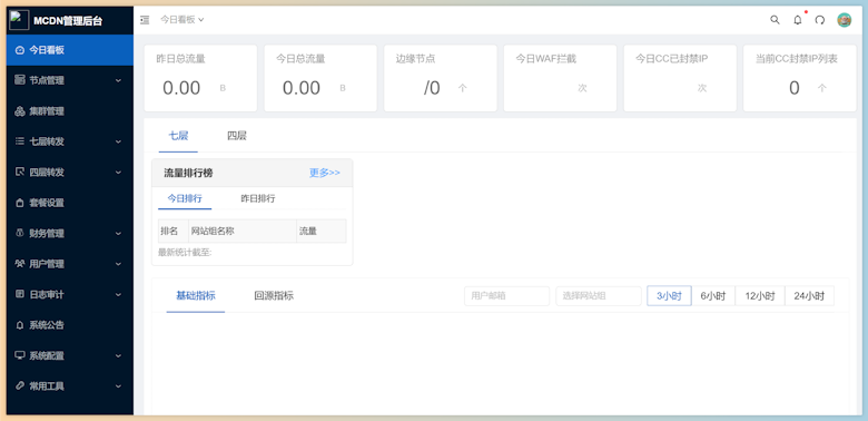 真实体验MasterCDN CDN控制面板的基本功能 - 第3张