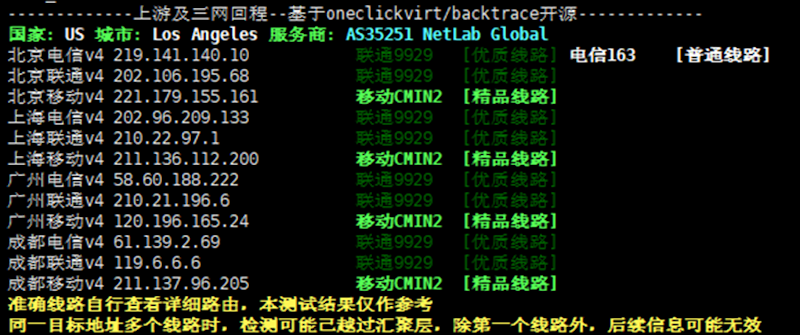 莱卡云美国高防云服务器性能综合评测