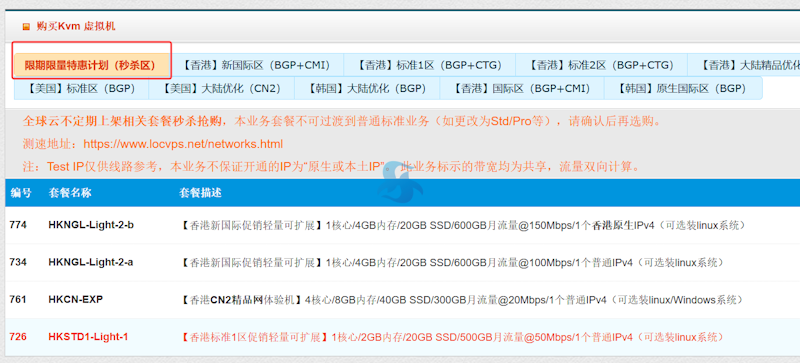 LOCVPS 四款特价香港和美国VPS 4GB内存高配 年付112元