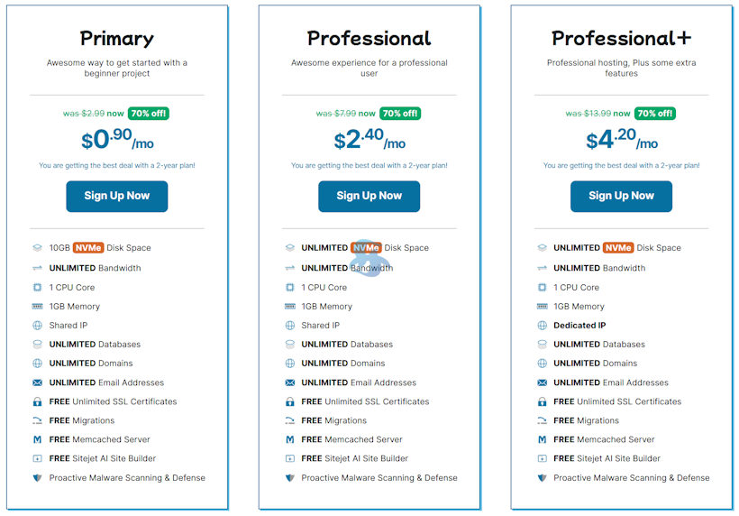 HawkHost 老鹰主机独立IP外贸虚拟主机选择及优惠券使用攻略