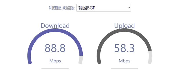 HostKVM韩国VPS怎么样？非本土原生IP的韩国 BGP网络