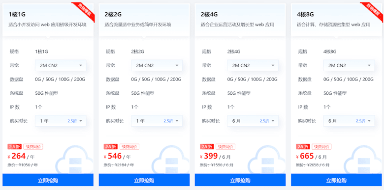 2个香港本土云服务商提供便宜香港云服务器对比