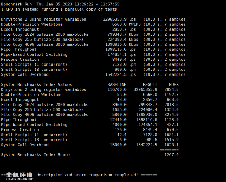 美国旧金山云服务器哪家好?DigitalOcean旧金山服务器速度性能评测