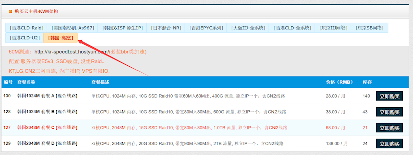 HostYun 韩国首尔高宽VPS评测 三网直连线路 低至月付25元