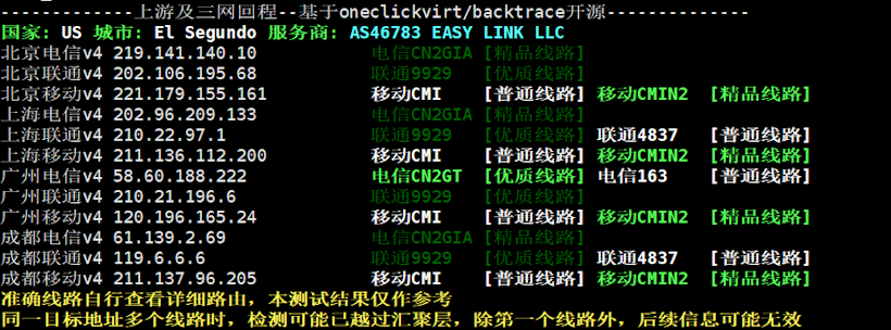 VMRack 洛杉矶三网优化精品网络VPS性能测试 速度快解锁优秀