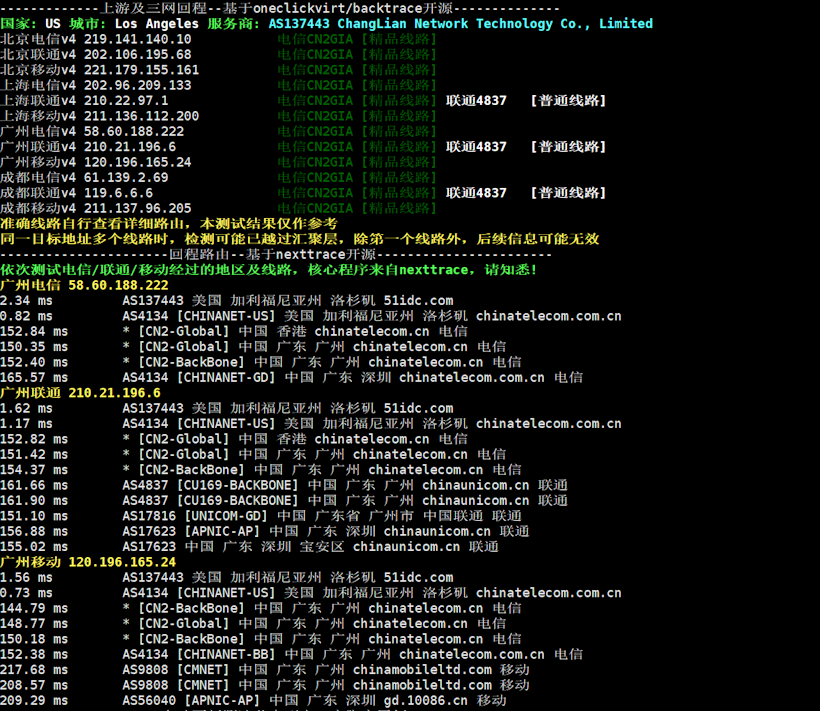 DIYVM 性价比美国CN2 VPS推荐 2GB内存 10M带宽优化线路适合建站