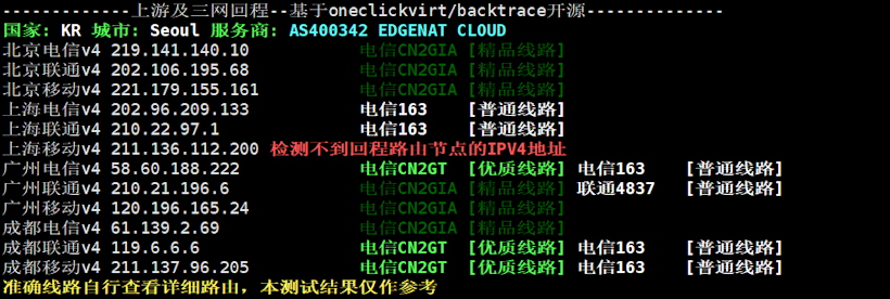 edgeNAT 韩国SK VPS性能评测 韩国LG机房SK直连线路