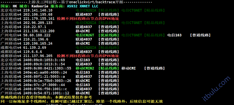 HHost 香港CN2优化VPS推荐 35Mbps带宽起步