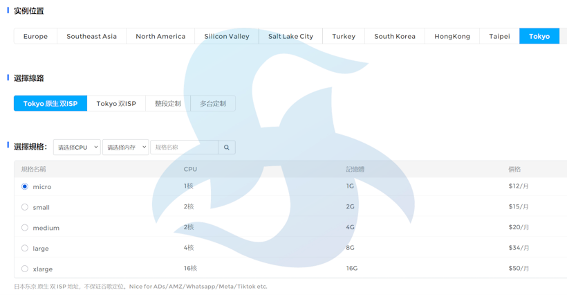 IPRaft 日本东京家宽网络双ISP 日本原生IP 1000Mbps带宽 解锁优秀