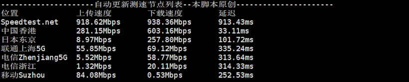 丽萨主机新加坡原生IP推荐 大带宽BGP国际网络 IP地址干净 解锁优秀