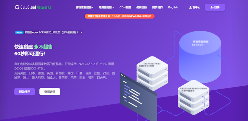 最新OuluCloud欧路云优惠活动盘点 - 多个欧美和亚洲CN2优化线路VPS推荐