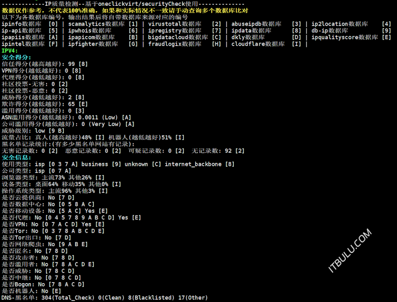 666Clouds补货全新美国双ISP 全新美国IP段 支持TK等出海业务优秀