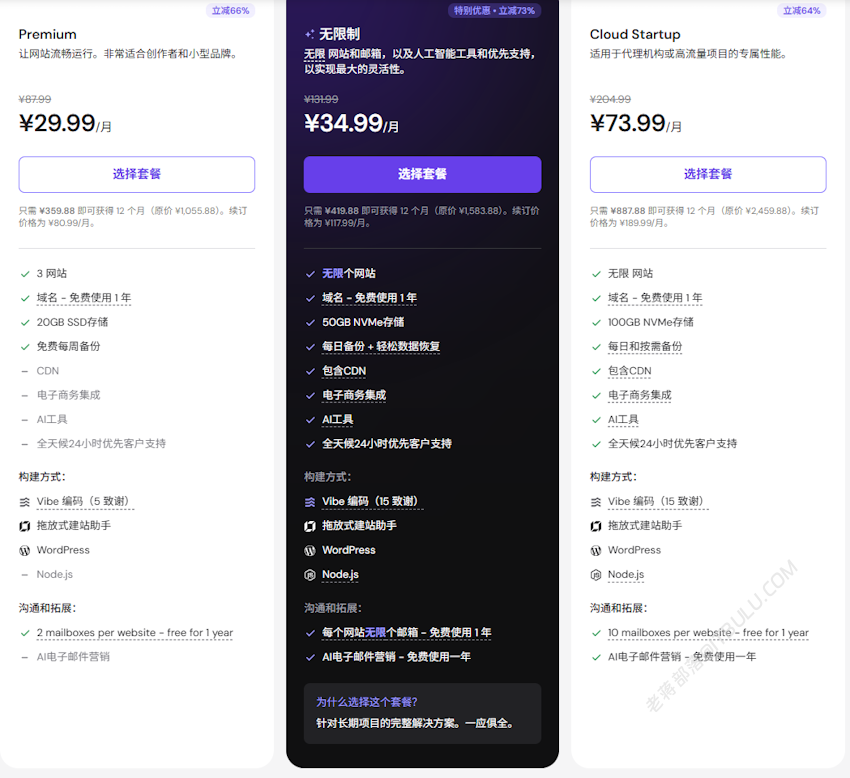 老牌海外虚拟空间Hostinger选择过程记录 免费送域名 30天无条件退款