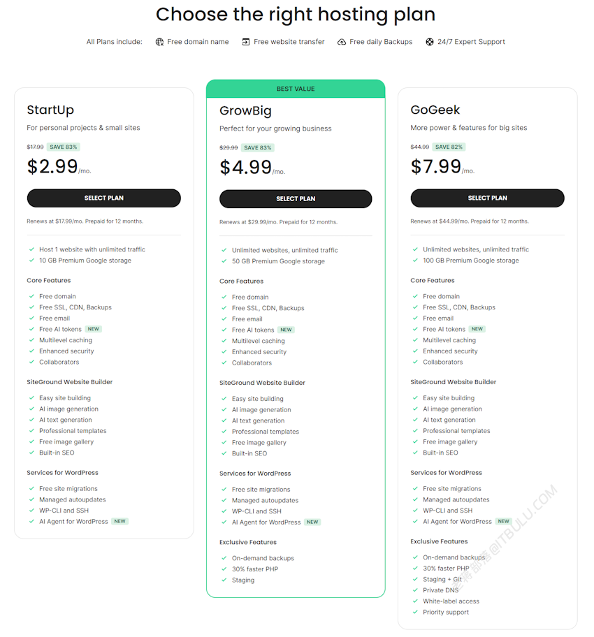 企业出海独立站选SiteGround哪个方案?Web Hosting 对比 Hosting for WordPress