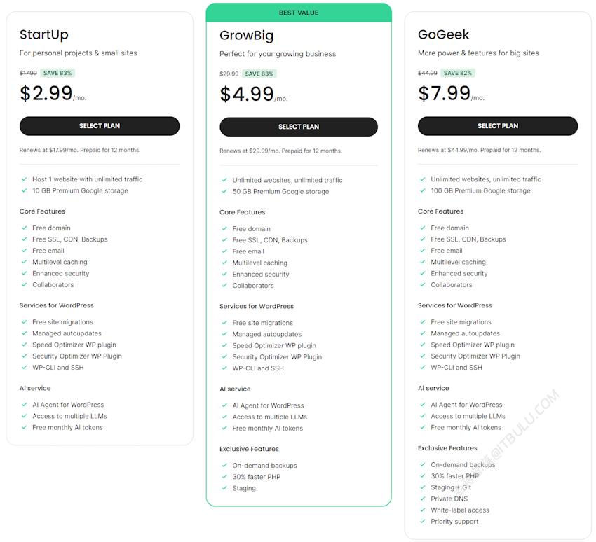 企业出海独立站选SiteGround哪个方案?Web Hosting 对比 Hosting for WordPress