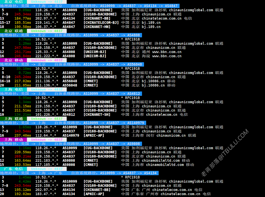 NodeQuality - 一键检测服务器YABS、IP质量和网络质量性能