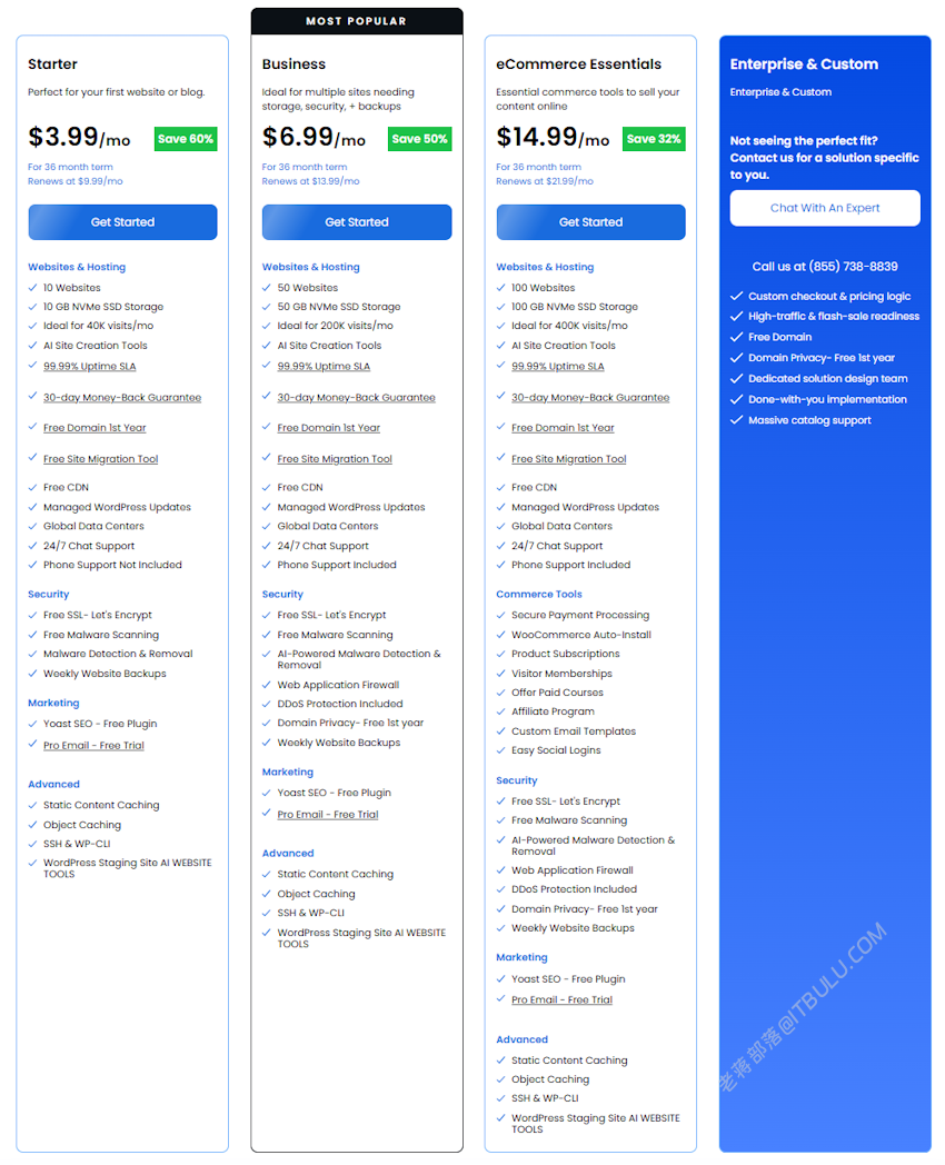 HawkHost vs Bluehost:这2个海外虚拟主机哪个更值得选择?
