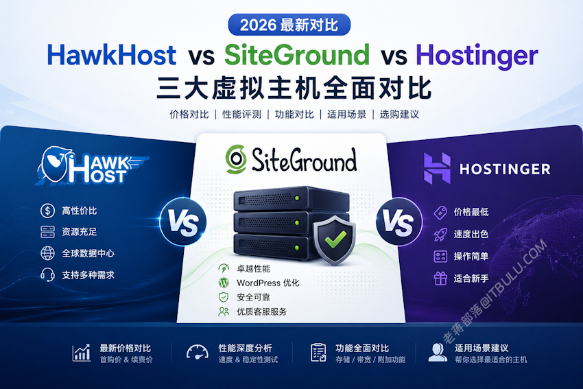 HawkHost vs SiteGround vs Hostinger 三个主机商对比