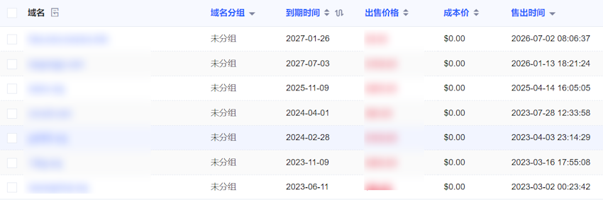 国内外闲置域名交易平台整理:域名出售、买卖与抢注平台推荐