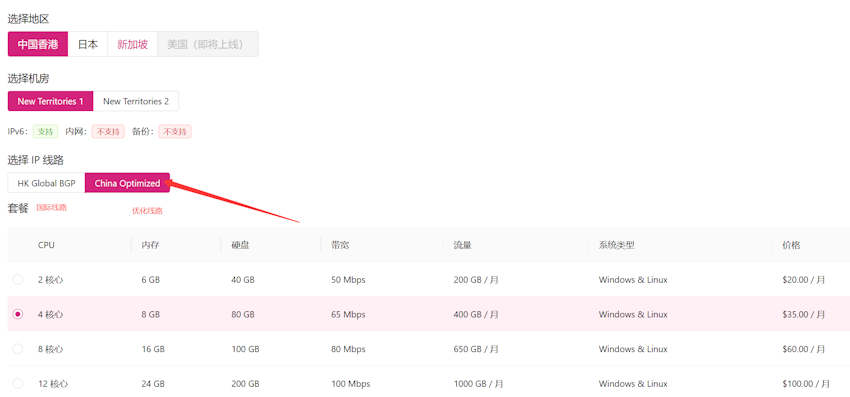 HHOST香港大带宽优化线路VPS网络速度和去程回程线路体验 大带宽香港VPS可选