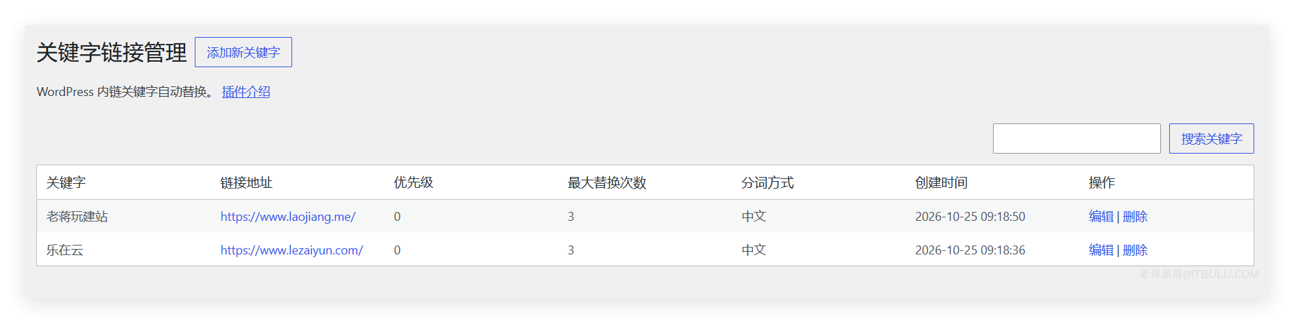 LeKeyLinks 插件实现 WordPress自动关键字内链利于SEO站内权重